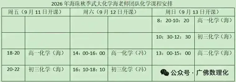 2026年广州104所学校中考成绩汇总,华附、省实、执信、广附……-第2张图片-四季读书网 2026年广州104所学校中考成绩汇总,华附、省实、执信、广附……-第2张图片-四季读书网