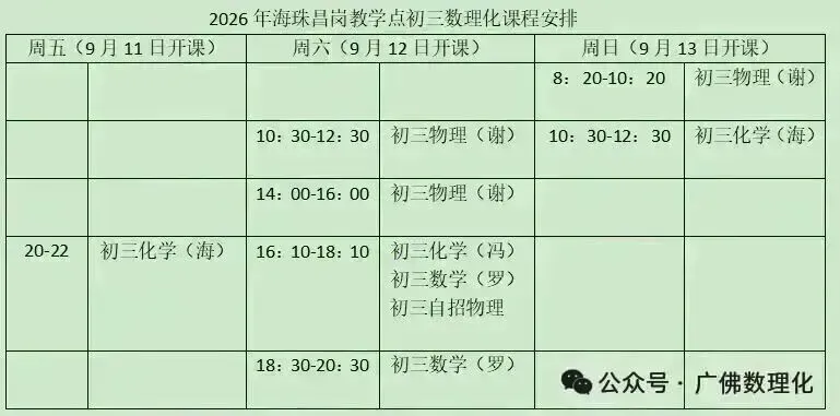 2026年广州104所学校中考成绩汇总,华附、省实、执信、广附……-第3张图片-四季读书网 2026年广州104所学校中考成绩汇总,华附、省实、执信、广附……-第3张图片-四季读书网