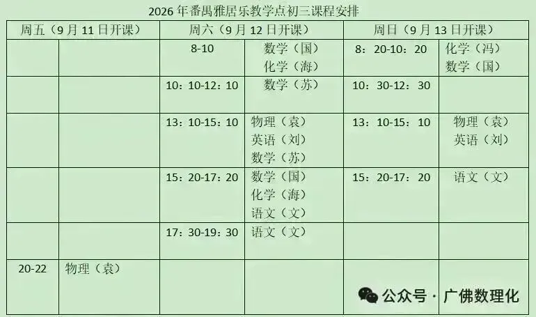 2026年广州104所学校中考成绩汇总,华附、省实、执信、广附……-第5张图片-四季读书网 2026年广州104所学校中考成绩汇总,华附、省实、执信、广附……-第5张图片-四季读书网