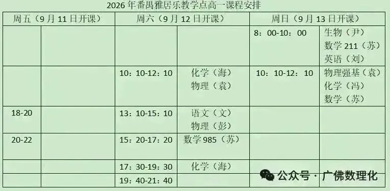 2026年广州104所学校中考成绩汇总,华附、省实、执信、广附……-第6张图片-四季读书网 2026年广州104所学校中考成绩汇总,华附、省实、执信、广附……-第6张图片-四季读书网