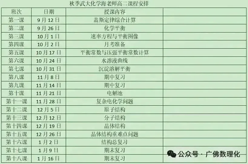 2026年广州104所学校中考成绩汇总,华附、省实、执信、广附……-第9张图片-四季读书网 2026年广州104所学校中考成绩汇总,华附、省实、执信、广附……-第9张图片-四季读书网
