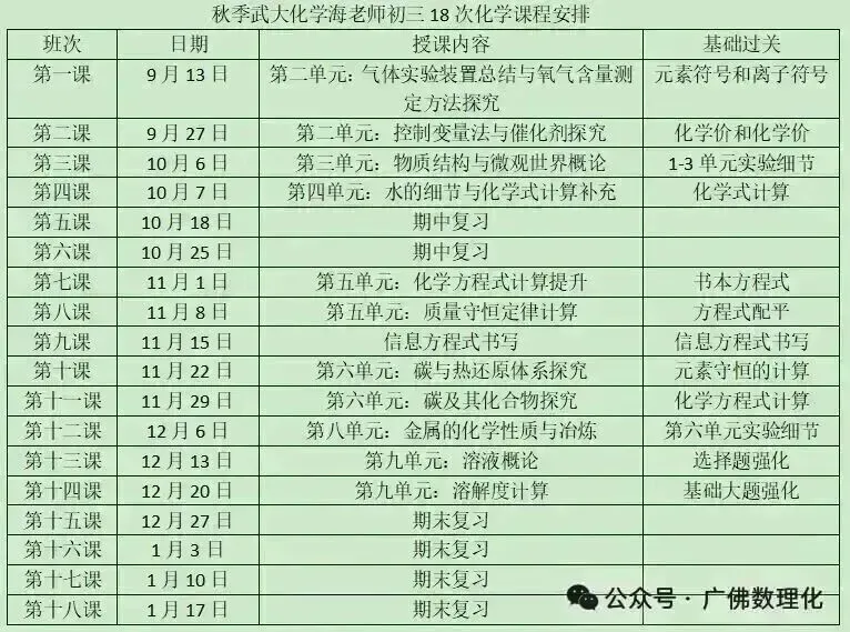 2026年广州104所学校中考成绩汇总,华附、省实、执信、广附……-第10张图片-四季读书网 2026年广州104所学校中考成绩汇总,华附、省实、执信、广附……-第10张图片-四季读书网