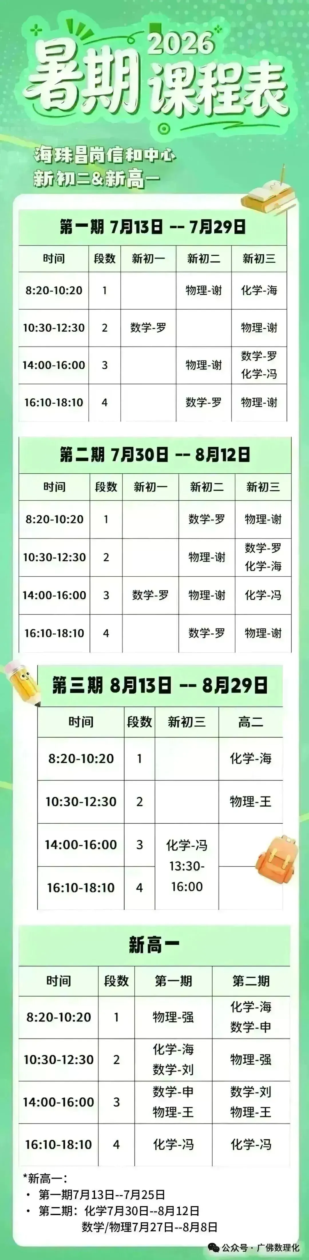 2026年广州104所学校中考成绩汇总,华附、省实、执信、广附……-第12张图片-四季读书网 2026年广州104所学校中考成绩汇总,华附、省实、执信、广附……-第12张图片-四季读书网