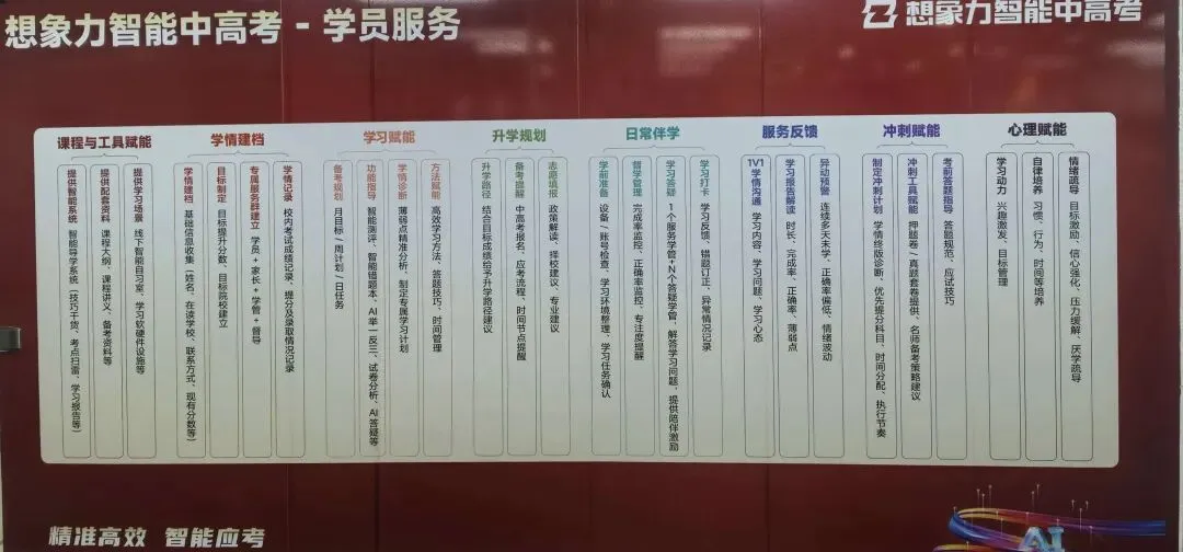 初二数学成绩挺好,初三一遇二次函数就掉队?-第2张图片-四季读书网