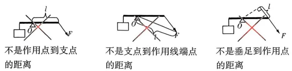 初三马上迎来第一次月考,你的物理歇菜了没?满分选手都会把这篇文章认真看完!-第3张图片-四季读书网 初三马上迎来第一次月考,你的物理歇菜了没?满分选手都会把这篇文章认真看完!-第3张图片-四季读书网