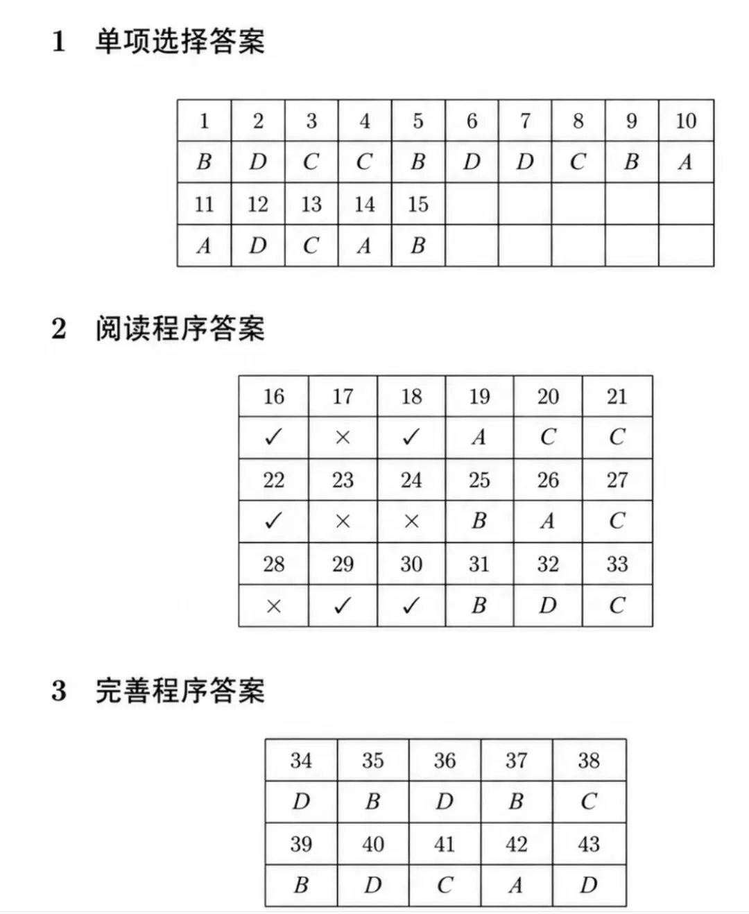 2026 CSP‑J初赛真题及参考答案-第14张图片-四季读书网