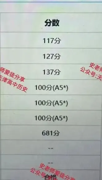 正在报名:史老师高考历史秋季课-第234张图片-四季读书网