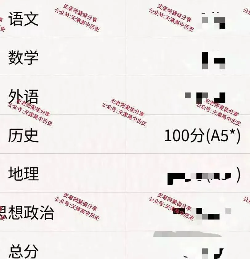 正在报名:史老师高考历史秋季课-第235张图片-四季读书网