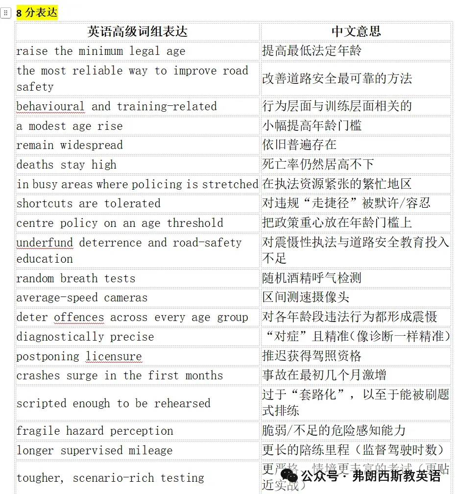 2026.9.19 雅思机考真题讲解-第8张图片-四季读书网 2026.9.19 雅思机考真题讲解-第8张图片-四季读书网