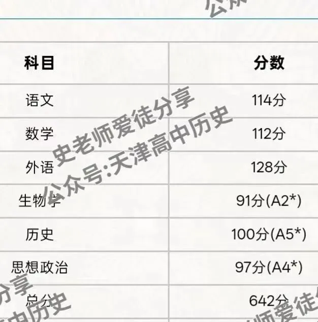 正在报名:史老师高考历史秋季课-第240张图片-四季读书网