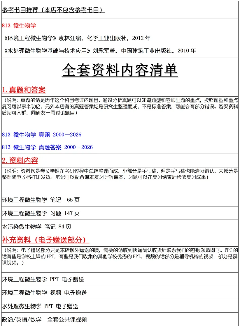 西安建筑科技大学2027考研真题和资料 | 西安建筑科技大学环境科学与工程考研813微生物学真题答案笔记习题!持续更新中…-第6张图片-四季读书网 西安建筑科技大学2027考研真题和资料 | 西安建筑科技大学环境科学与工程考研813微生物学真题答案笔记习题!持续更新中…-第6张图片-四季读书网