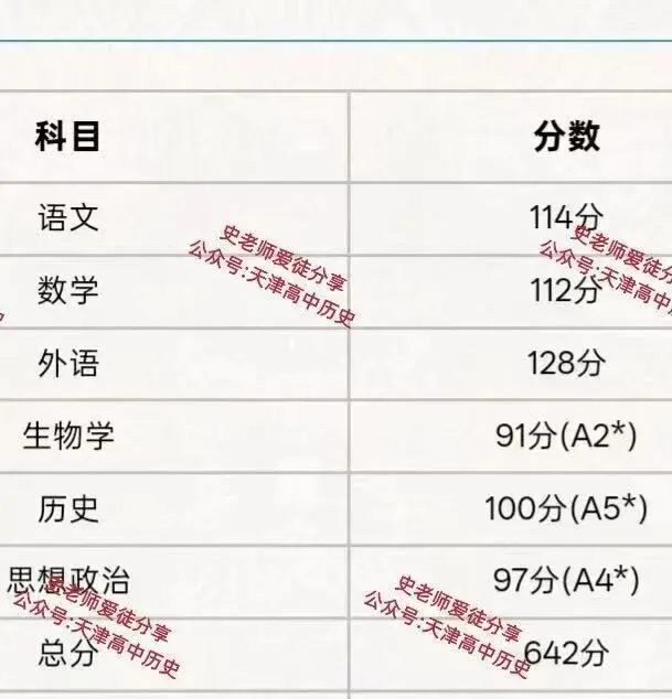 正在报名:史老师高考历史秋季课-第247张图片-四季读书网