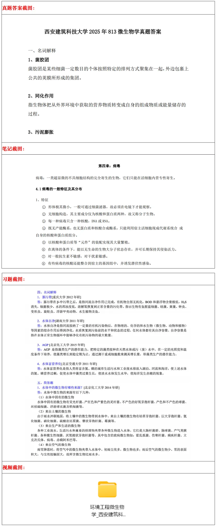 西安建筑科技大学2027考研真题和资料 | 西安建筑科技大学环境科学与工程考研813微生物学真题答案笔记习题!持续更新中…-第12张图片-四季读书网 西安建筑科技大学2027考研真题和资料 | 西安建筑科技大学环境科学与工程考研813微生物学真题答案笔记习题!持续更新中…-第12张图片-四季读书网