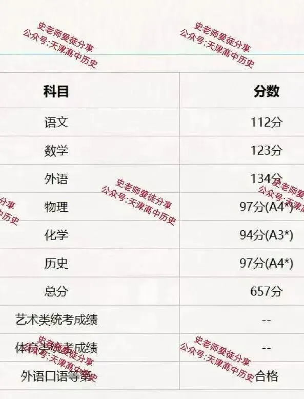 正在报名:史老师高考历史秋季课-第255张图片-四季读书网