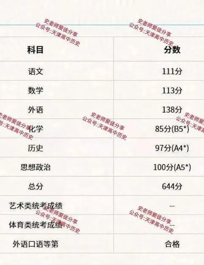 正在报名:史老师高考历史秋季课-第261张图片-四季读书网