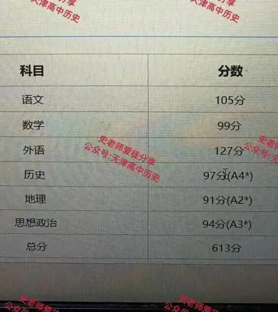 正在报名:史老师高考历史秋季课-第264张图片-四季读书网