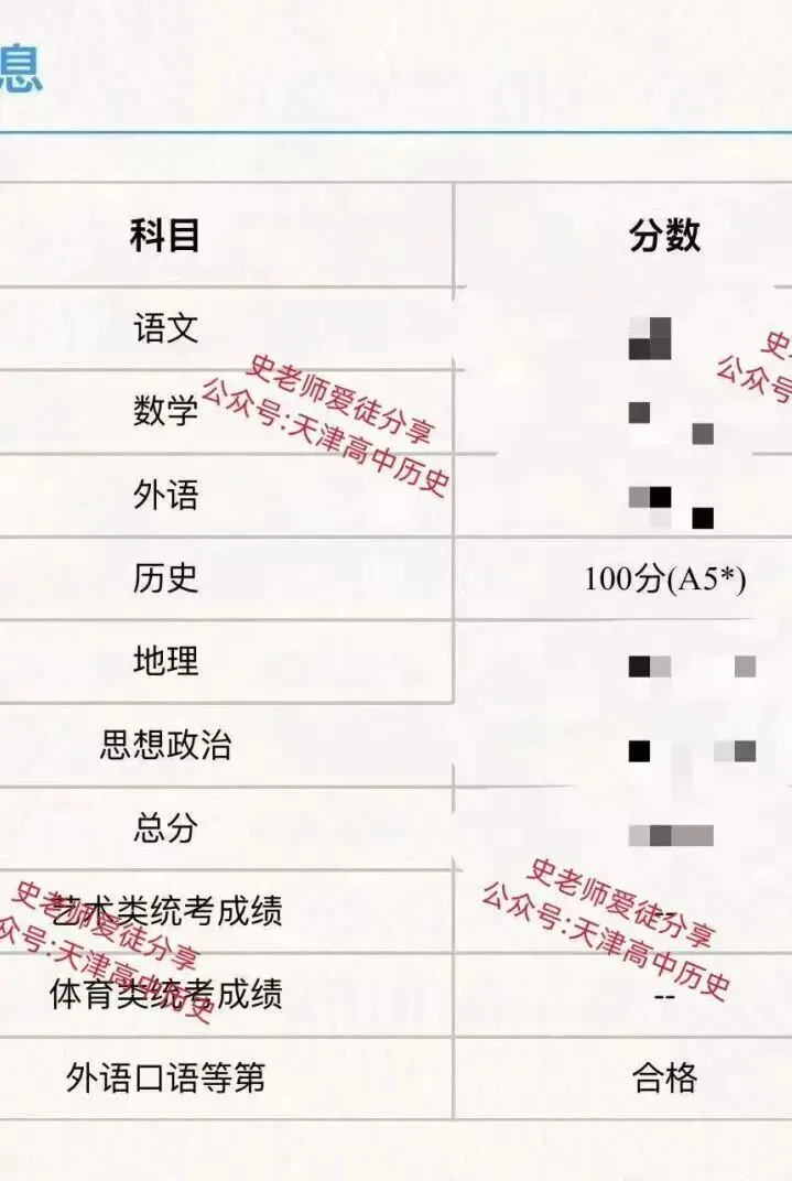 正在报名:史老师高考历史秋季课-第266张图片-四季读书网