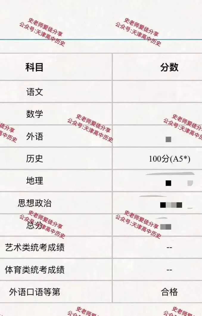 正在报名:史老师高考历史秋季课-第269张图片-四季读书网
