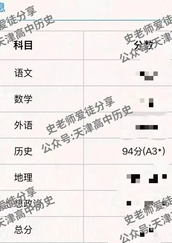 正在报名:史老师高考历史秋季课-第272张图片-四季读书网