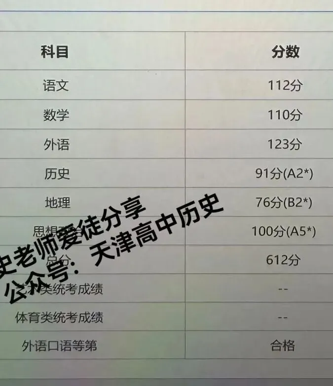 正在报名:史老师高考历史秋季课-第274张图片-四季读书网