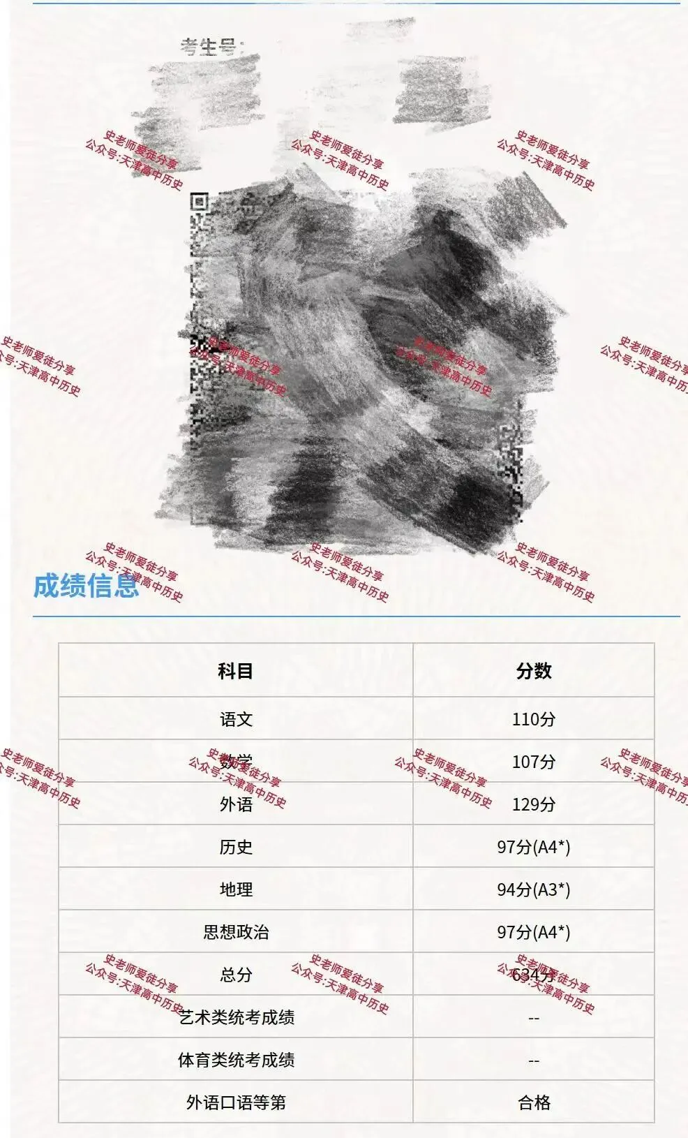 正在报名:史老师高考历史秋季课-第275张图片-四季读书网