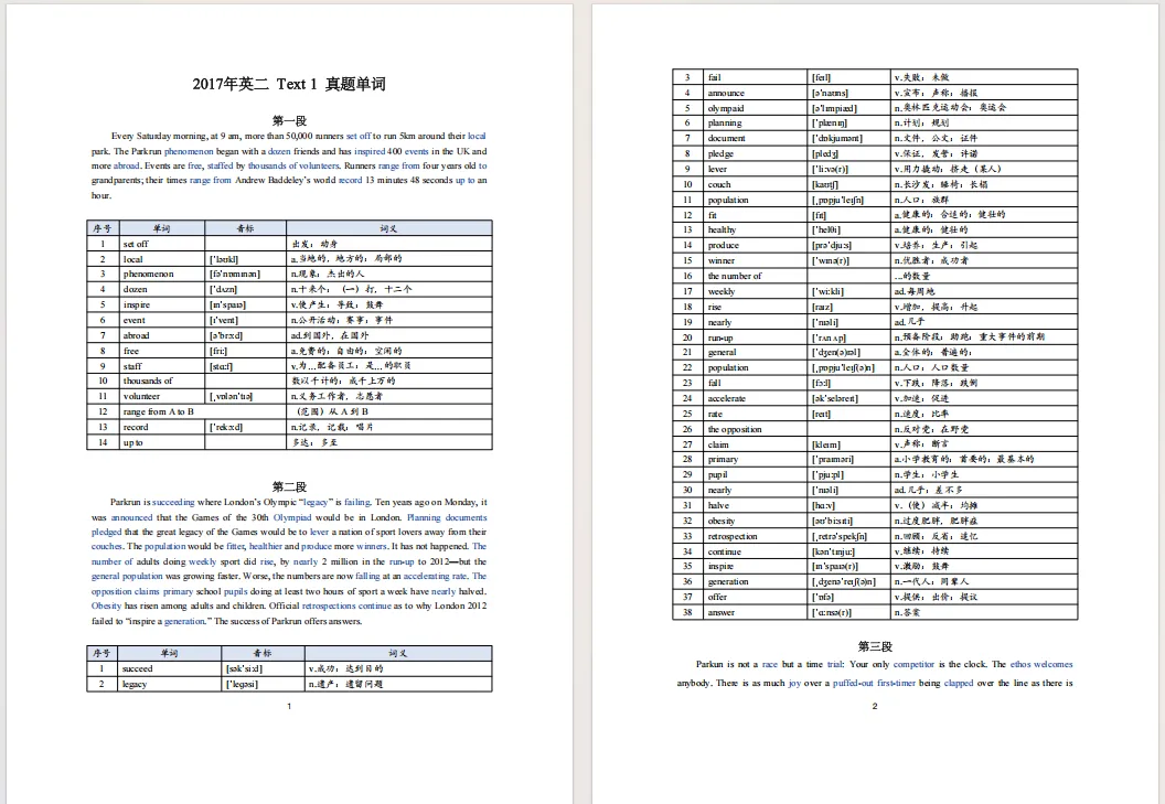 【27考研】真题阅读核心词带背 | 2016年 英语二 text1-第32张图片-四季读书网