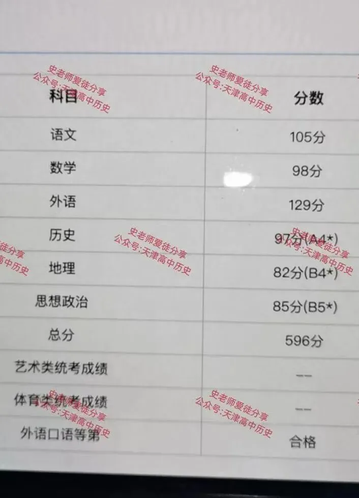 正在报名:史老师高考历史秋季课-第299张图片-四季读书网
