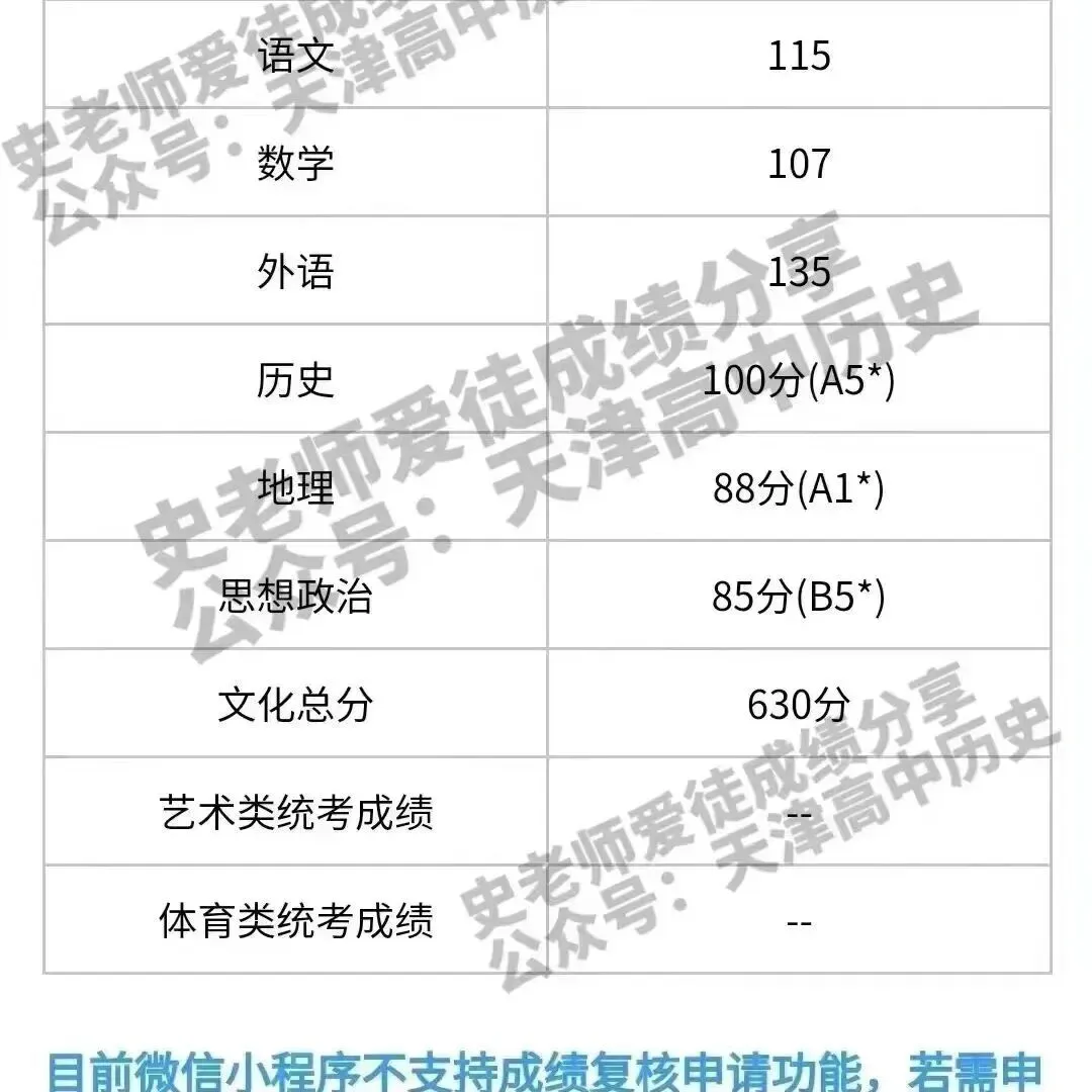 正在报名:史老师高考历史秋季课-第308张图片-四季读书网