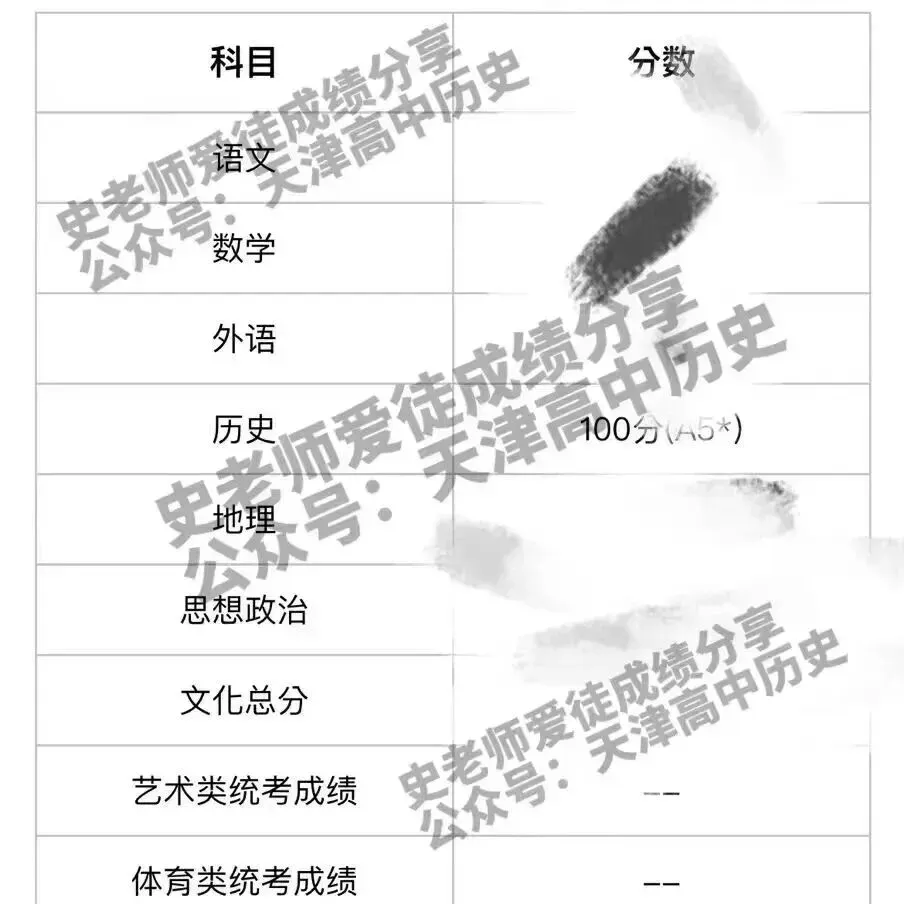 正在报名:史老师高考历史秋季课-第311张图片-四季读书网