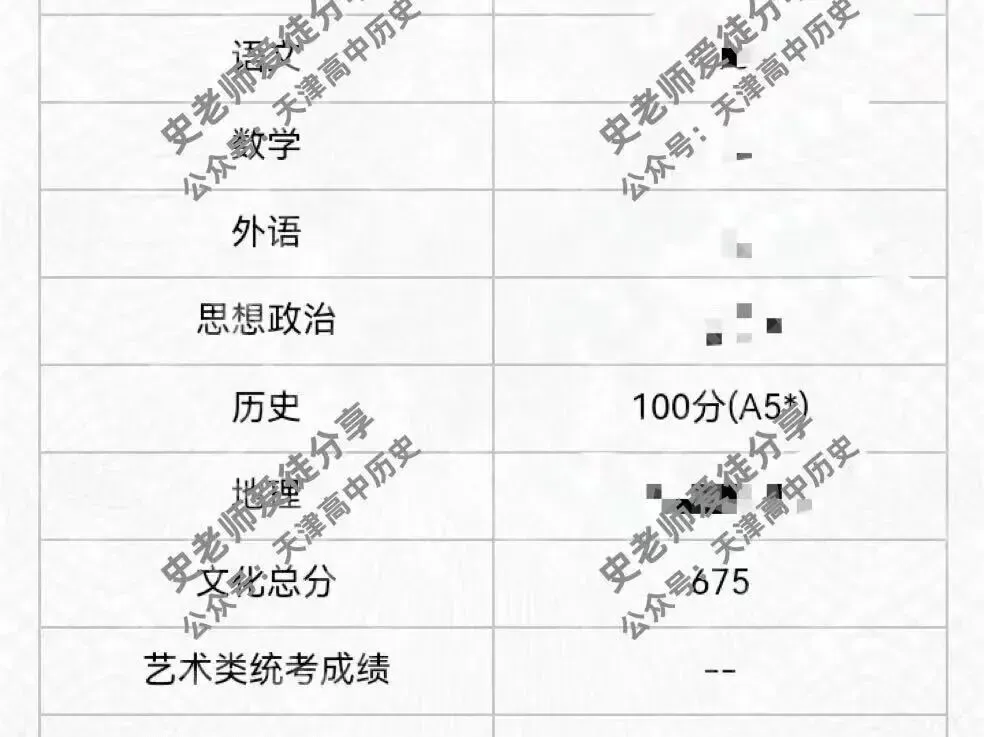 正在报名:史老师高考历史秋季课-第315张图片-四季读书网