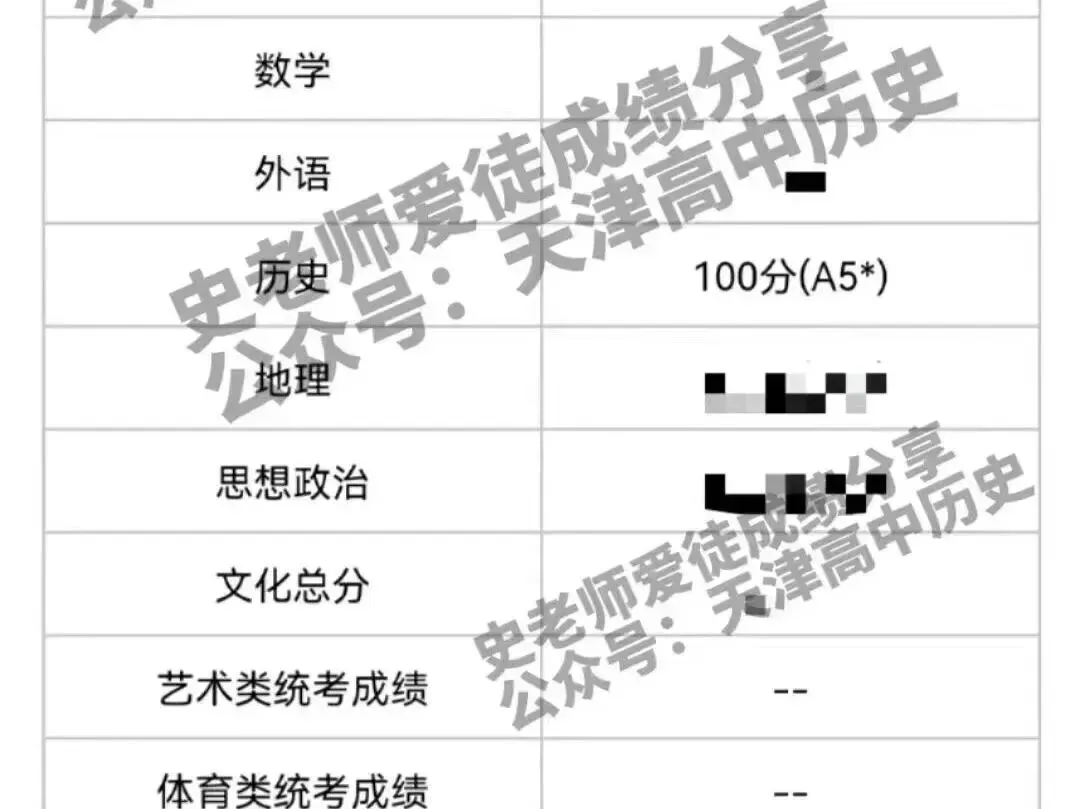 正在报名:史老师高考历史秋季课-第318张图片-四季读书网