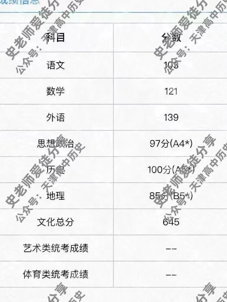 正在报名:史老师高考历史秋季课-第321张图片-四季读书网