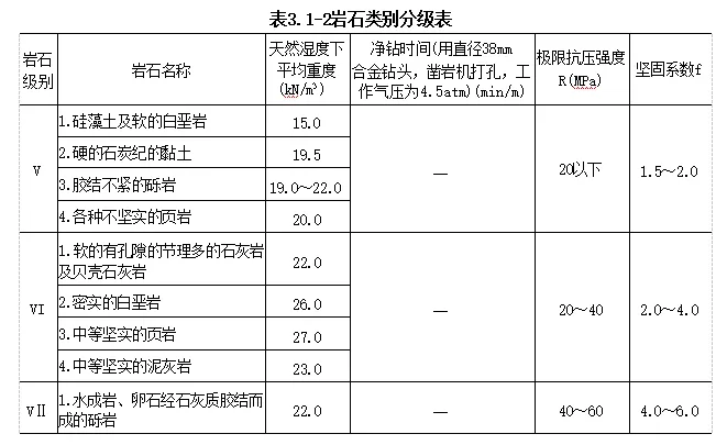 2026 一建水利真题及解析-第10张图片-四季读书网 2026 一建水利真题及解析-第10张图片-四季读书网