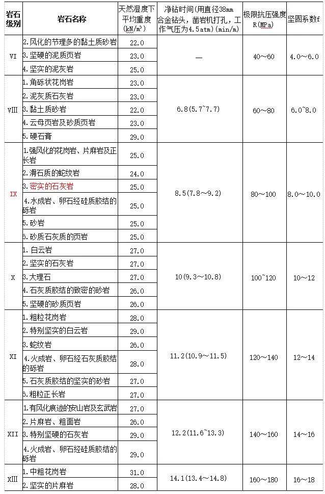 2026 一建水利真题及解析-第11张图片-四季读书网 2026 一建水利真题及解析-第11张图片-四季读书网