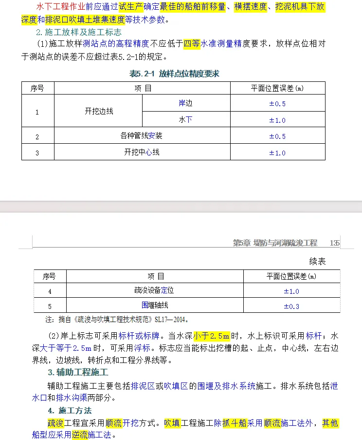 2026 一建水利真题及解析-第38张图片-四季读书网 2026 一建水利真题及解析-第38张图片-四季读书网