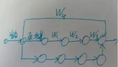 2026 一建水利真题及解析-第51张图片-四季读书网 2026 一建水利真题及解析-第51张图片-四季读书网