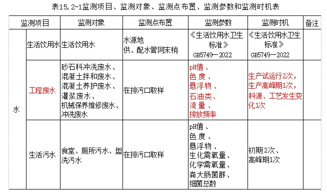 2026 一建水利真题及解析-第53张图片-四季读书网 2026 一建水利真题及解析-第53张图片-四季读书网