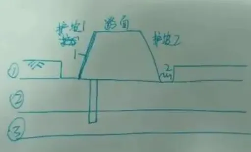 2026 一建水利真题及解析-第58张图片-四季读书网 2026 一建水利真题及解析-第58张图片-四季读书网