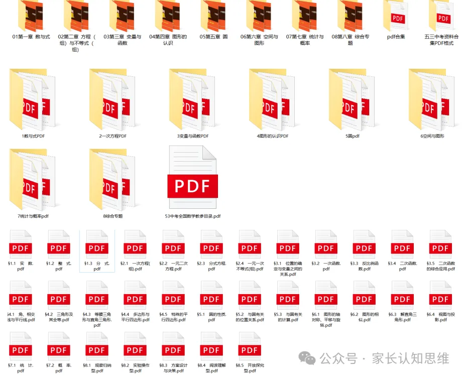中考数学---数学中考复习方法,附赠五三资料包合集--可下载,可打印-第4张图片-四季读书网 中考数学---数学中考复习方法,附赠五三资料包合集--可下载,可打印-第4张图片-四季读书网