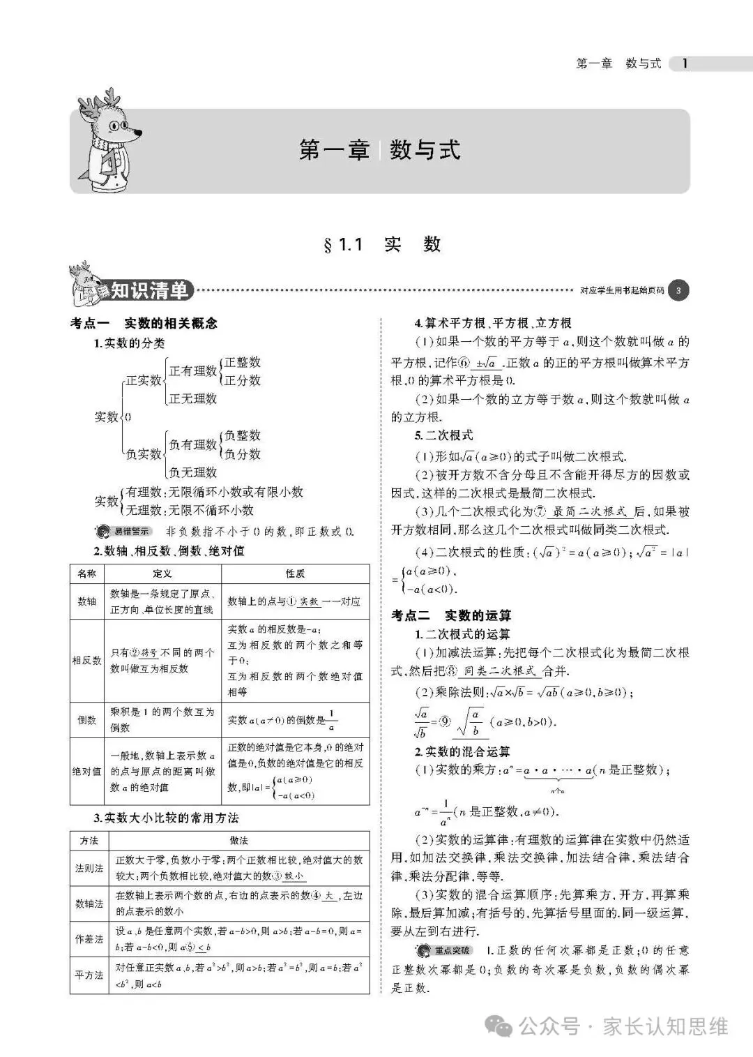 中考数学---数学中考复习方法,附赠五三资料包合集--可下载,可打印-第7张图片-四季读书网 中考数学---数学中考复习方法,附赠五三资料包合集--可下载,可打印-第7张图片-四季读书网