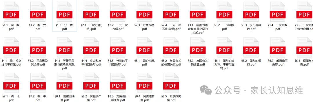 中考数学---数学中考复习方法,附赠五三资料包合集--可下载,可打印-第25张图片-四季读书网 中考数学---数学中考复习方法,附赠五三资料包合集--可下载,可打印-第25张图片-四季读书网