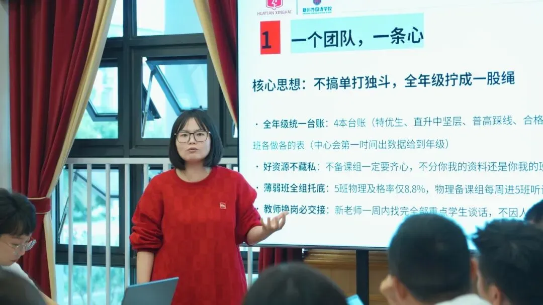 凝心聚力启新程,精研备考战中考|我校圆满召开2027届初三中考备考研讨会-第6张图片-四季读书网 凝心聚力启新程,精研备考战中考|我校圆满召开2027届初三中考备考研讨会-第6张图片-四季读书网