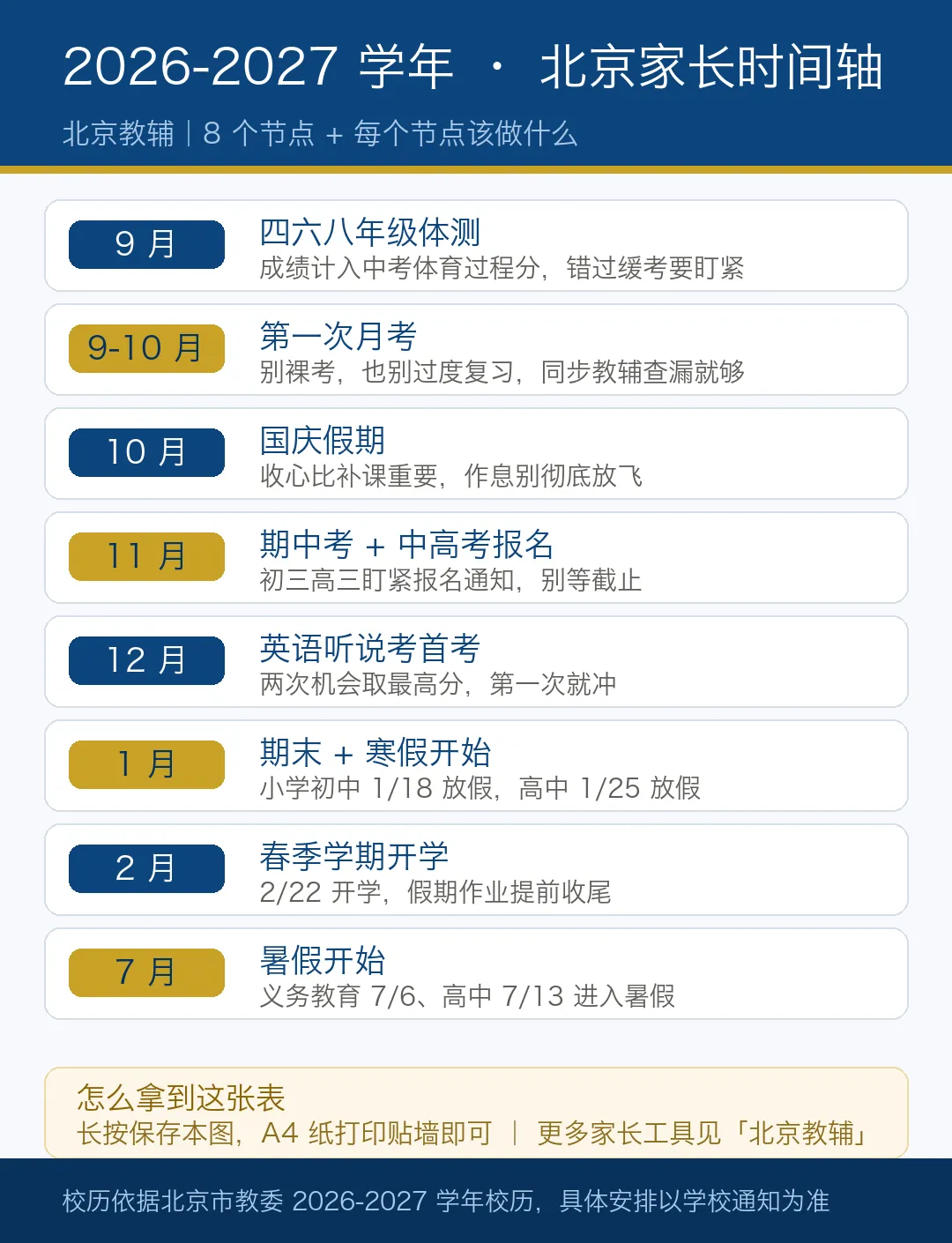 中考报名居然在 11 月?北京家长这份学年表,请打印贴墙-第2张图片-四季读书网