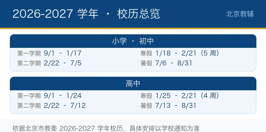 中考报名居然在 11 月?北京家长这份学年表,请打印贴墙-第3张图片-四季读书网