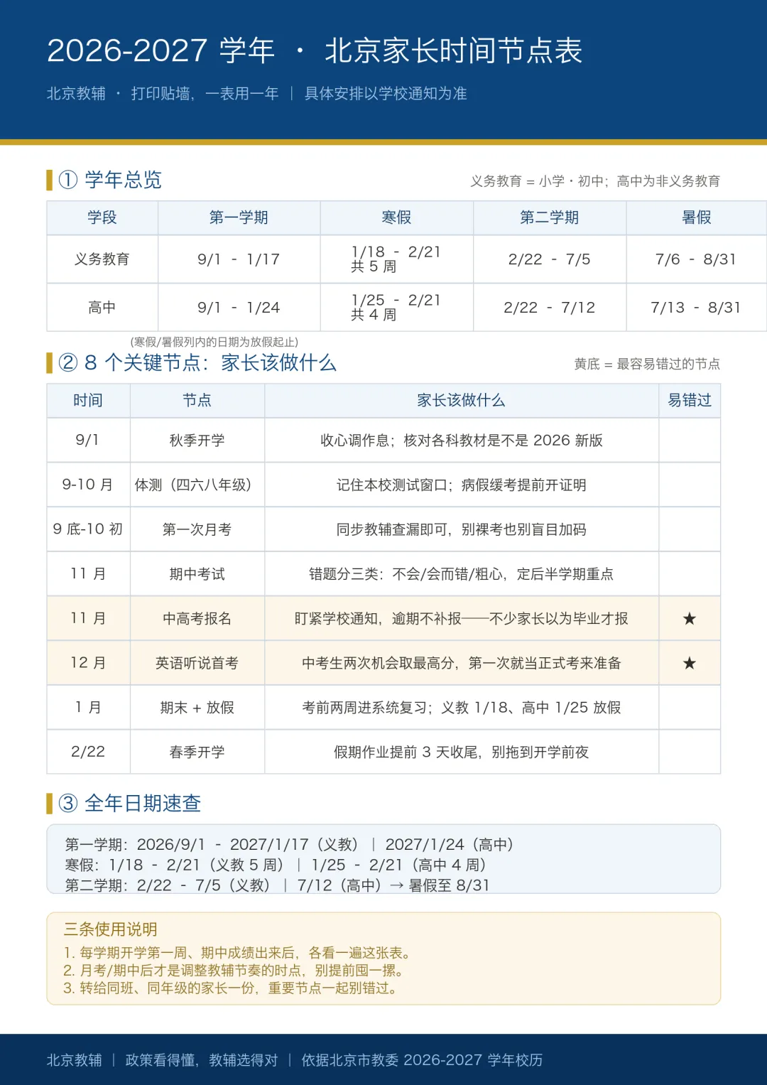 中考报名居然在 11 月?北京家长这份学年表,请打印贴墙-第4张图片-四季读书网