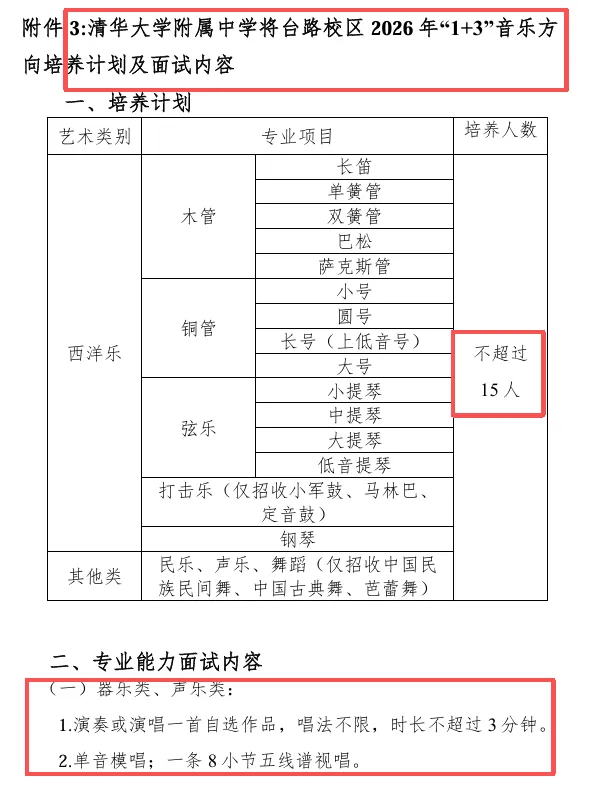 免中考、降分录取……音乐生的升学红利来了!看懂这篇,艺考冲刺稳“拿捏”!-第5张图片-四季读书网 免中考、降分录取……音乐生的升学红利来了!看懂这篇,艺考冲刺稳“拿捏”!-第5张图片-四季读书网