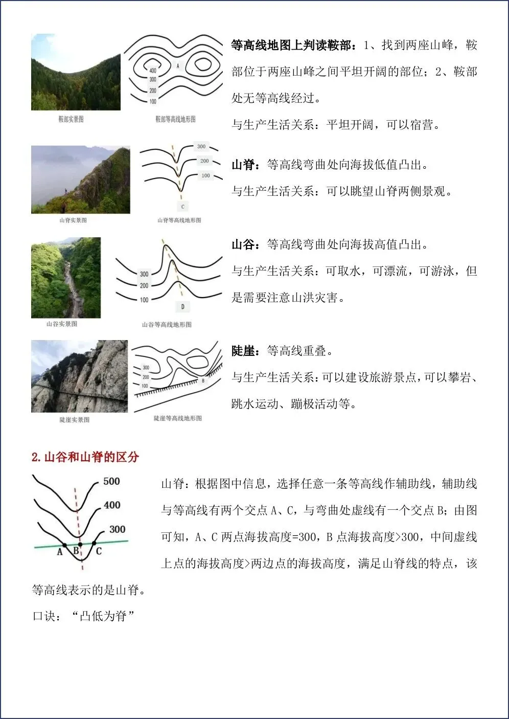 初一新版 2026【七上地理】常考地图知识点归纳总结,电子版可打印!-第7张图片-四季读书网 初一新版 2026【七上地理】常考地图知识点归纳总结,电子版可打印!-第7张图片-四季读书网