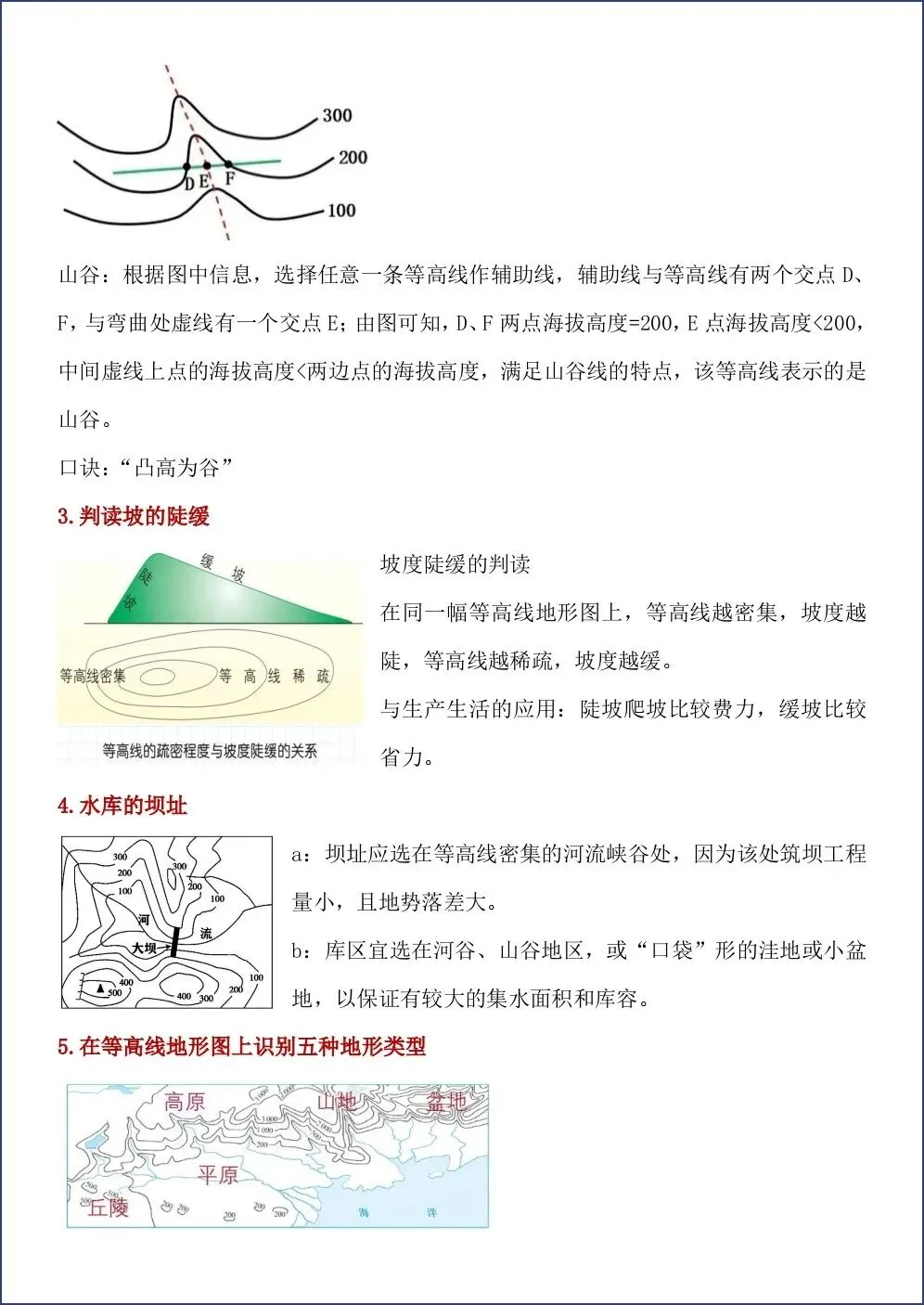 初一新版 2026【七上地理】常考地图知识点归纳总结,电子版可打印!-第8张图片-四季读书网 初一新版 2026【七上地理】常考地图知识点归纳总结,电子版可打印!-第8张图片-四季读书网