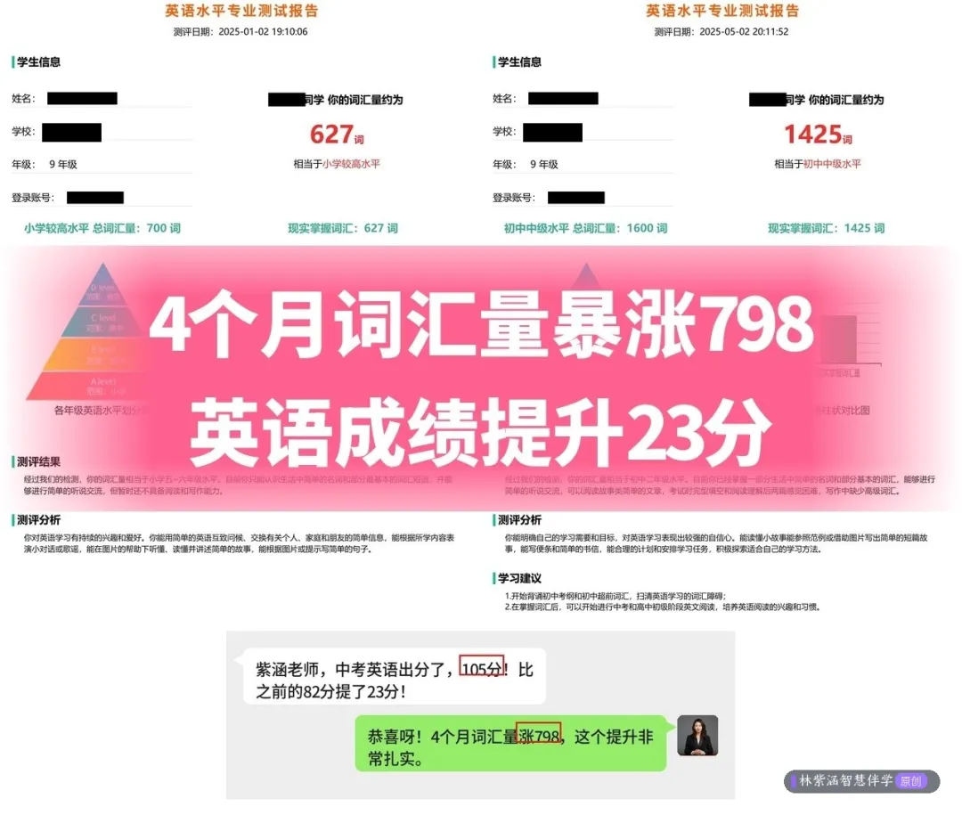 初一英语从84到108,仅用2个月的时间,这个3步英语提分法,所有初中生都可用-第3张图片-四季读书网 初一英语从84到108,仅用2个月的时间,这个3步英语提分法,所有初中生都可用-第3张图片-四季读书网