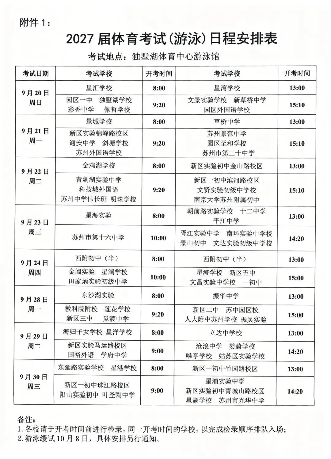 20日开考!2027届苏州体育中考游泳安排!附学长学姐建议!-第3张图片-四季读书网